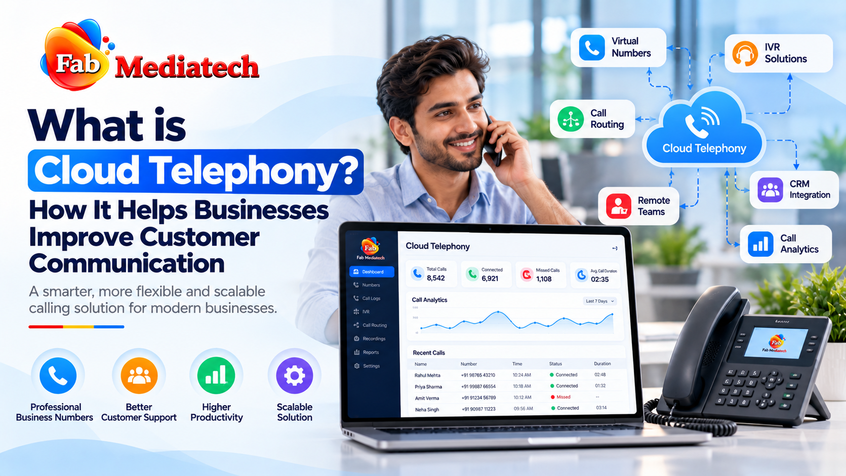 What Is Cloud Telephony? How It Helps Businesses Improve Customer Communication